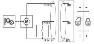 Zajištění EV-T2M3SL-E-LOCK12V-GEN2 PHOENIX CONTACT 1300179