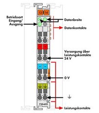 Binární modul pro rezervování místa světle šedá WAGO 750-622