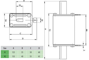 Nožová pojistka M1C DC gPV 40A/1000V ETI 004110373