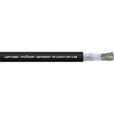 UNITRONIC FD Li2YCY (TP) A BE 6X2X0,5