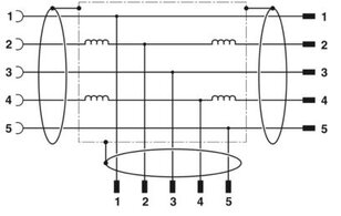 Rozvodka T SAC-5PT-FB/2XMB PBDP SH PHOENIX CONTACT 1424711