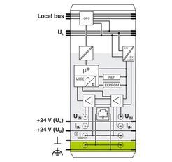 Analogový modul IB IL AI 2/SF-ME PHOENIX CONTACT 2863944