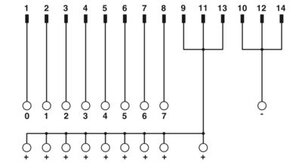 Předávací modul VIP-2/PT/FLK14/8P/PLC PHOENIX CONTACT 2904284
