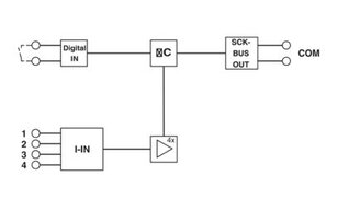 Modul dohledů stringů PV SCK-M-I-4S-20A PHOENIX CONTACT 2903242
