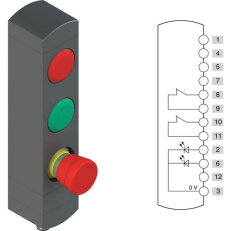 Ovládací jednotka BN 3 prvky (konfigurace B15) Konektor M12,12 pólů, IP65
