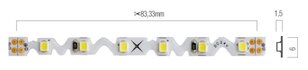 XRIBO ZIGZAG 5m/reel IP65 LEDS STRIP 72W