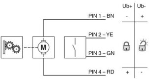 Zajištění EV-T2M3SM-E-LOCK12V PHOENIX CONTACT 1296166