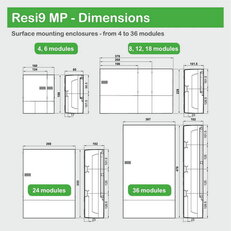 Schneider MIP12108 Mini Pragma 8M, bílé plné dveře, povrchová mont.
