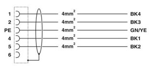 Kabelová zástrčka zastříknutá plastem K-4E - OE/010-A01/M23 F8 1625775