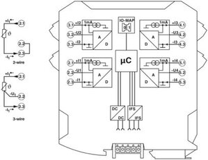 V/V rozšiřující modul RAD-PT100-4-IFS PHOENIX CONTACT 2904035