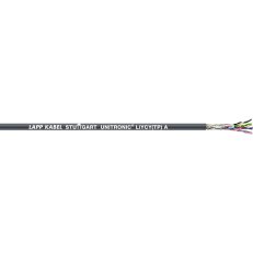 Nízkofrekvenční datový kabel UNITRONIC LiYCY(TP) A 4X2X22AWG/7 LAPP 0066240