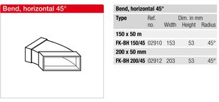 Vodorovné koleno plochého plastového potrubí FK-BH 150/45 HELIOS 2910