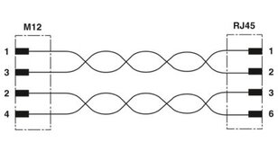 Síťový kabel NBC-M12MRD/10,0-93P/R4AQ PHOENIX CONTACT 1417985