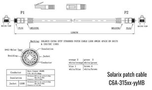 10G patch kabel CAT6A SFTP LSOH 2m modrý non-snag-proof SOLARIX 28830209