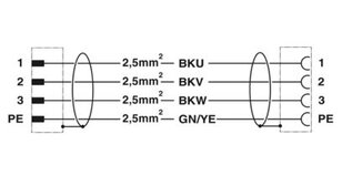 Zástrčka oboustranně zastříknutá plastem K-3E-M17 M9/2,0-B01/M17 F8 1619326