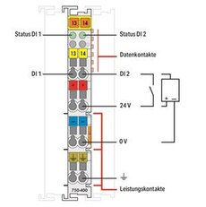 2kanálový binární vstup DC 24V 3 ms světle šedá WAGO 750-400