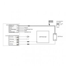 Modul nouzového osvětlení MT 6 W/1 h EMOS ZR9310