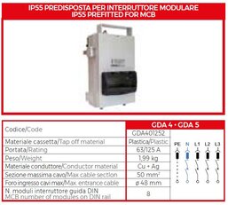 GDA4/GDA5 odbočný box s DIN, 8 modulů, d GRAZIADIO GDA 401252