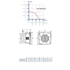 Ventilátor CATA CB-100 PLUS 00840000