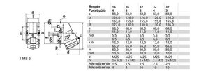 Zásuvka nástěnná 32A 5p 400V IP44 6h Quick-Connect BALS 11962