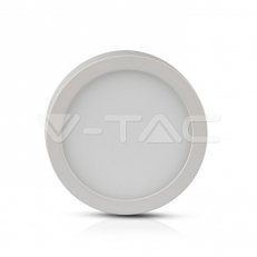 12W LED Surface Panel Downlight Premium