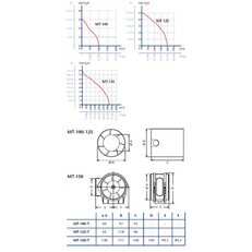 Ventilátor CATA MT-125 00720000
