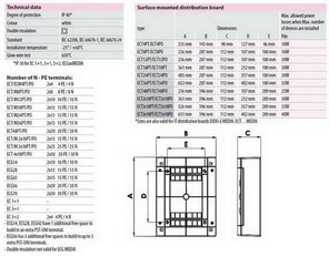 Nástěnná rozvodnice ECT4PT 4M (1x4) IP40 ETI 001100140