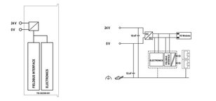 Komunikační modul pro Modbus TCP, 4. generace, Světle šedá WAGO 750-362/000-001