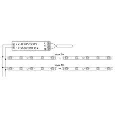 LED modul 5x SMD3535, 15W, 24 V, 625mA, 6450K, 15° x 45°, IP64