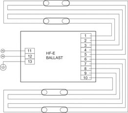 HF-E 3/4 14 TL5 II 220-240V 50/60Hz před