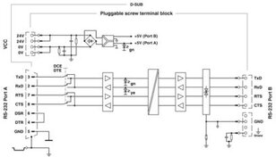 Propojovací převodník PSM-ME-RS232/RS232-P PHOENIX CONTACT 2744461