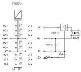 8kanálový binární výstup, DC 24 V, 0,5 A WAGO 750-1516/040-000