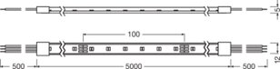 LED pásek LEDVANCE BIOLUX HCL LED STRIP KIT IP67 ZB KIT