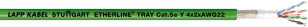 ETHERLINE TRAY Cat.5e Y 4x22AWG