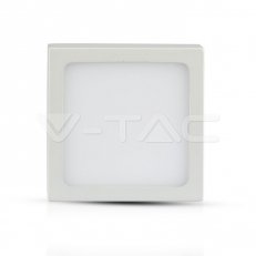 12W LED Surface Panel Downlight Premium