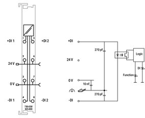 2 vzestupné/sestupné čítače 16 bitů 500 Hz světle šedá WAGO 750-638/025-000