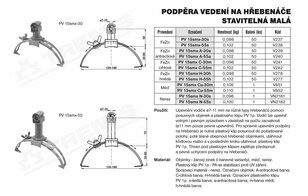 Podpěra vedení na hřebenáče stavitelná malá PV 15smx A-55a lak antracit V240