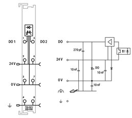 2kanálový binární výstup DC 24V 0,5 A světle šedá WAGO 750-501/000-800