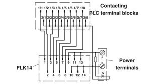 Systémová přípojka PLC-V8/FLK14/OUT PHOENIX CONTACT 2295554