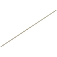 Násada na dřevěné hrábě 160cm STAVTOOL JAD4184