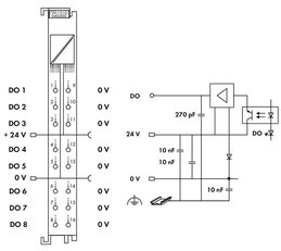 8kanálový binární výstup DC 24V 0,5 A tmavě šedá WAGO 750-1515/040-000