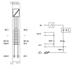 16kanálový binární vstup DC 24V 3 ms světle šedá WAGO 750-1400