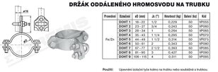 Držák oddáleného hrom.na trubku 3/4'' DOHT 2 (FeZn) d27 mm TREMIS VP060