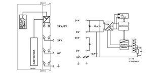 procesorový modul pro CANopen, 640/832 kB programová paměť/RAM, MCS, světle šedá