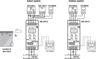Světelný regulátor 230V / lux / čas / zpoždění NIKO 360-35010