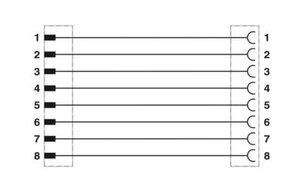 Kabel snímače/akčního členu SAC-8P-M12MS/ 2,0-28X/M12FS OD 1407277