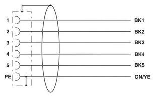 Napájecí kabel SAC-6P- 3,0-PVC/M12FRM PE SH PHOENIX CONTACT 1414913
