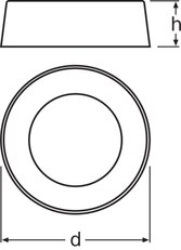 LEDVANCE SENSOR KIT KIT