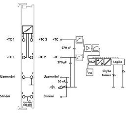 2kanálový analogový vstup termočlánek nastavitelný WAGO 750-469/040-000