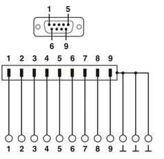 Předávací modul VFC-PT/D9SUB/M PHOENIX CONTACT 1278825